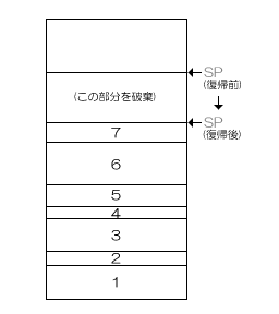 VScheme3-2.gif (2483 バイト)