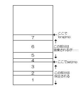 VScheme3-4.gif (2980 バイト)